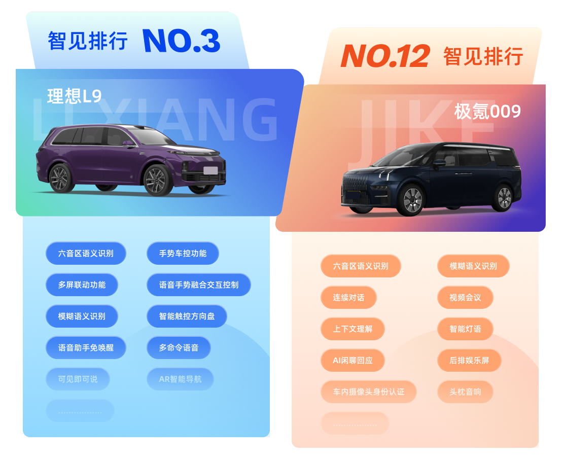 车型对比6
